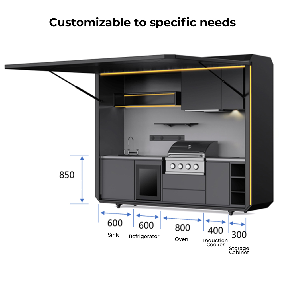 Nowoczesna kuchnia kontenerowa – Outdoor Furniture Diy recenzja i cena