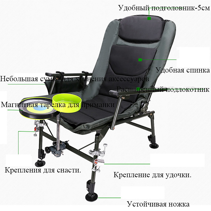 Przenośny składany odkryty sto – Outdoor Furniture Metal Chairs recenzja i cena